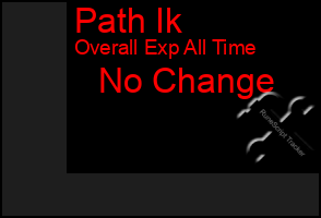 Total Graph of Path Ik