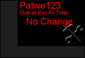 Total Graph of Patwe123