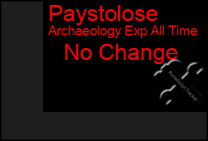Total Graph of Paystolose