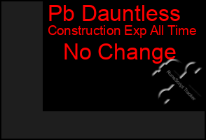 Total Graph of Pb Dauntless
