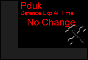 Total Graph of Pduk