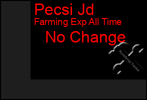 Total Graph of Pecsi Jd