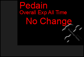 Total Graph of Pedain