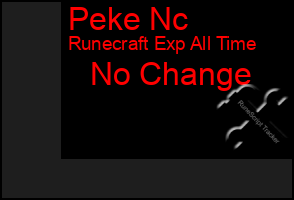 Total Graph of Peke Nc
