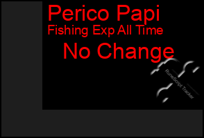 Total Graph of Perico Papi