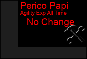 Total Graph of Perico Papi