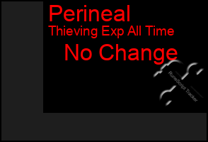 Total Graph of Perineal