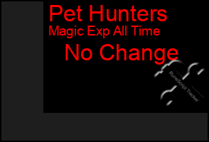 Total Graph of Pet Hunters