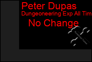 Total Graph of Peter Dupas