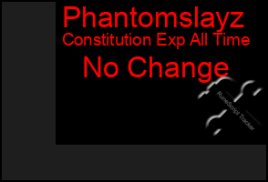 Total Graph of Phantomslayz