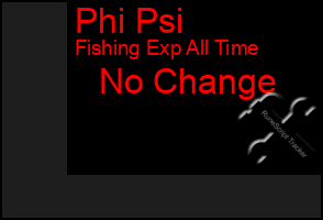 Total Graph of Phi Psi