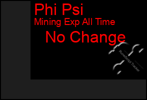 Total Graph of Phi Psi