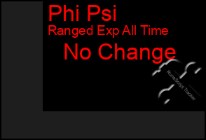 Total Graph of Phi Psi