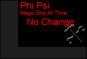 Total Graph of Phi Psi