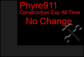 Total Graph of Phyre911