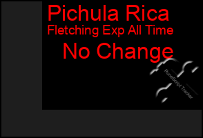 Total Graph of Pichula Rica