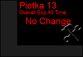 Total Graph of Pietka 13