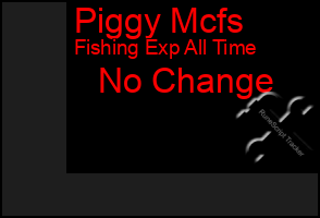 Total Graph of Piggy Mcfs