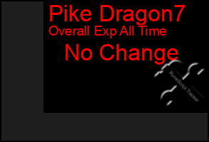 Total Graph of Pike Dragon7