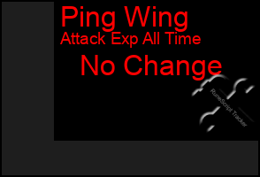 Total Graph of Ping Wing