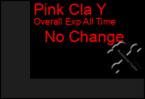Total Graph of Pink Cla Y