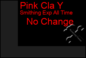Total Graph of Pink Cla Y
