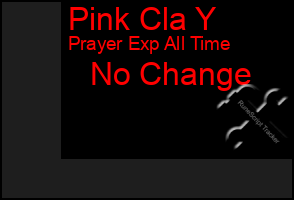 Total Graph of Pink Cla Y
