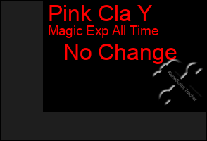 Total Graph of Pink Cla Y