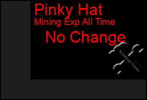 Total Graph of Pinky Hat