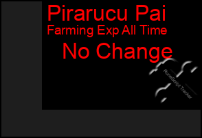 Total Graph of Pirarucu Pai