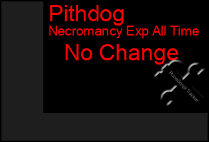 Total Graph of Pithdog