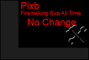 Total Graph of Pixb