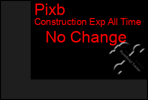 Total Graph of Pixb