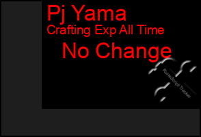 Total Graph of Pj Yama