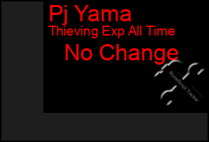 Total Graph of Pj Yama