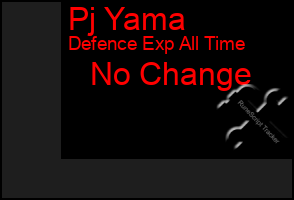 Total Graph of Pj Yama