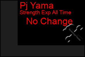 Total Graph of Pj Yama