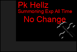 Total Graph of Pk Hellz