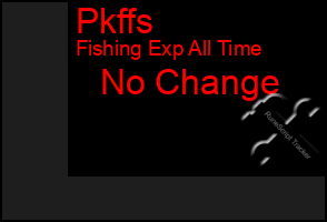 Total Graph of Pkffs