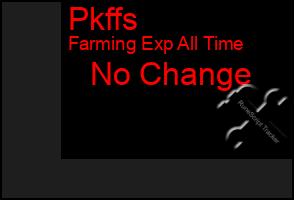 Total Graph of Pkffs