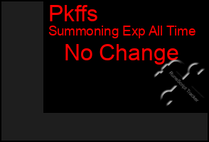 Total Graph of Pkffs