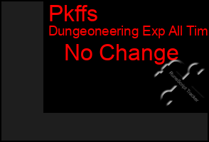 Total Graph of Pkffs