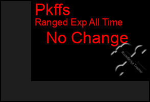 Total Graph of Pkffs