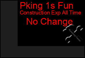 Total Graph of Pking 1s Fun