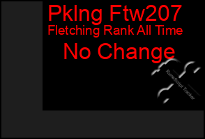 Total Graph of Pklng Ftw207