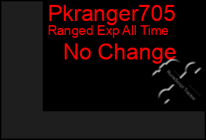 Total Graph of Pkranger705