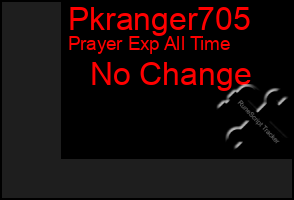 Total Graph of Pkranger705