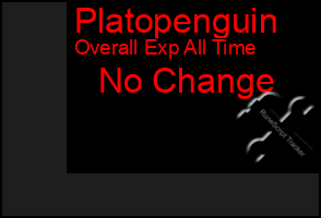 Total Graph of Platopenguin