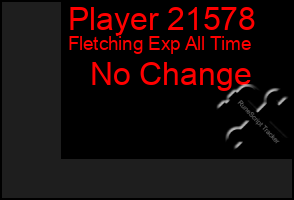 Total Graph of Player 21578