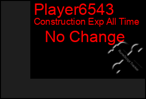 Total Graph of Player6543